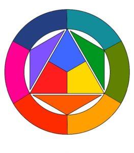 Kleurencirkel Avalon 1