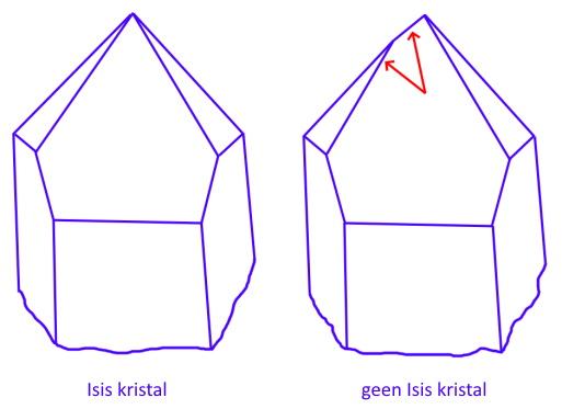 Isis kristal vs niet-Isis kristal